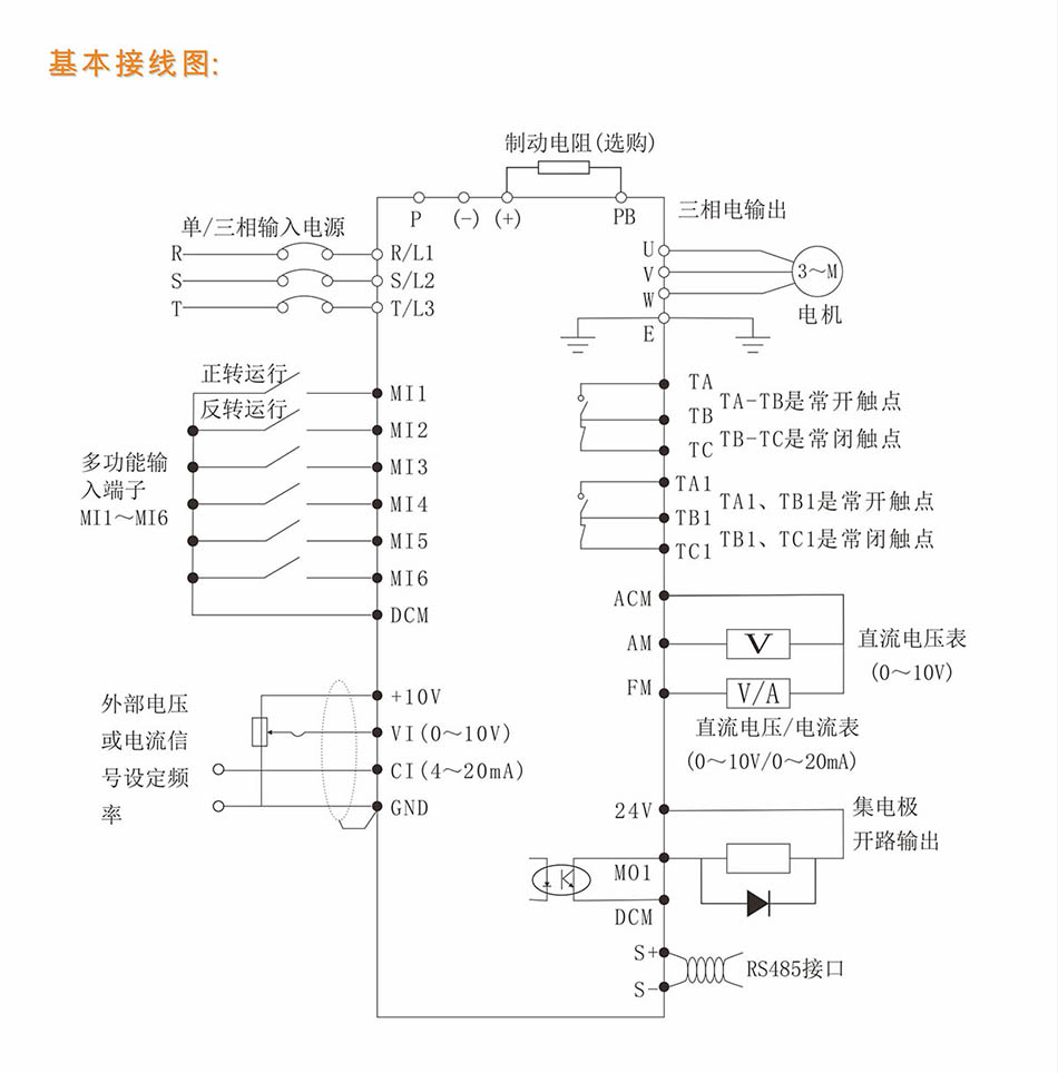 變頻器