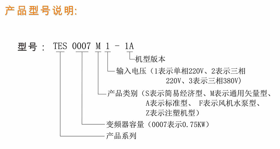 變頻器