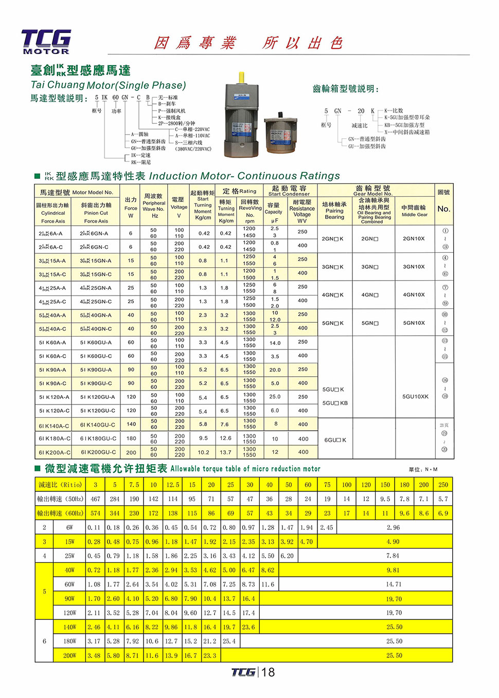 微型調速電機